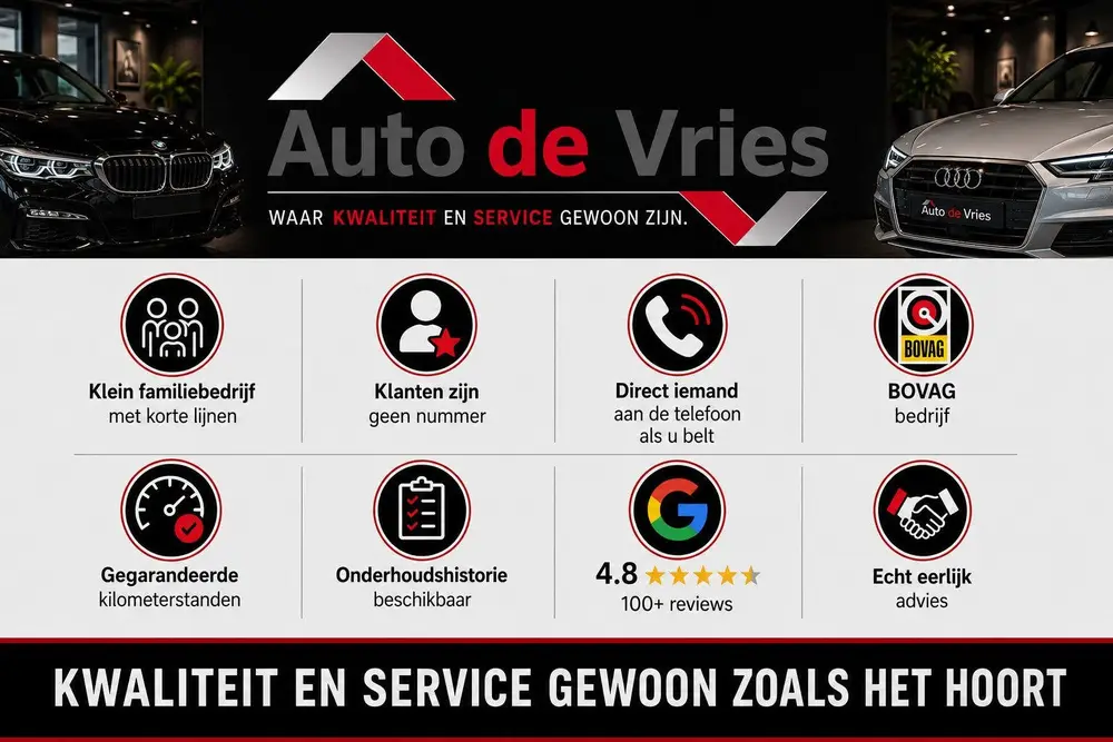 Volkswagen Tiguan 1.5 eTSI GOAL/Life Edition|Trekhaak|Navi uit 2025, foto 6