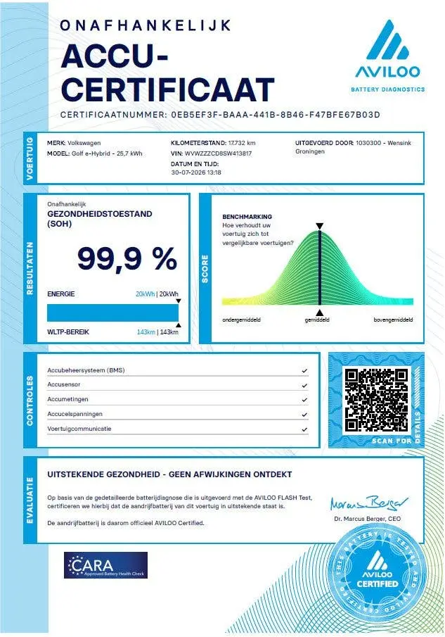 Volkswagen Golf 1.5 eHybrid GTE | SOH 99,9% | Elek. Trekhaak uit 2025, foto 7