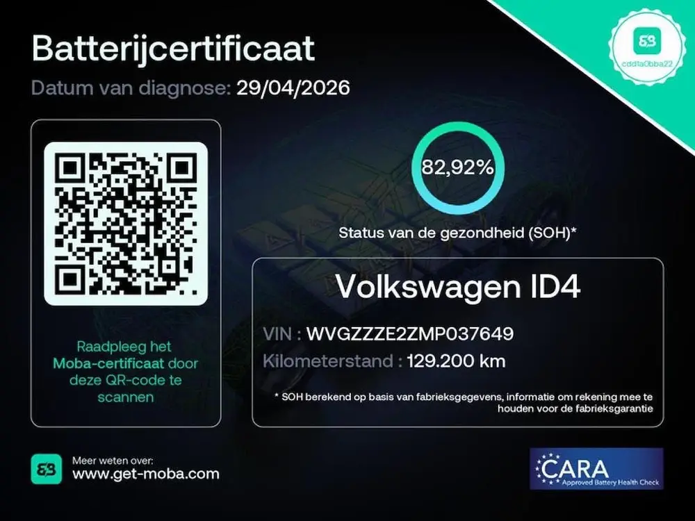 Volkswagen ID.4 Business 77 kWh SOH 83% Leder Navigatie 19" uit 2021, foto 9