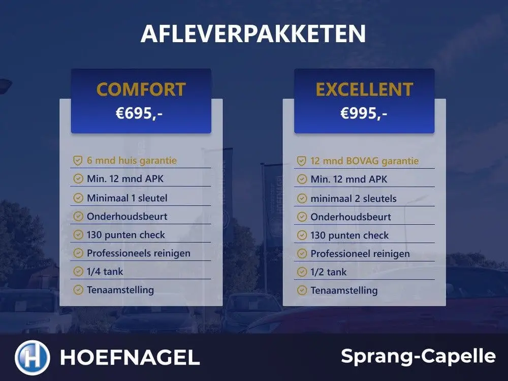 Volkswagen Tiguan 1.5 TSI R-Line | Camera | Adaptive Cruise uit 2022, foto 12