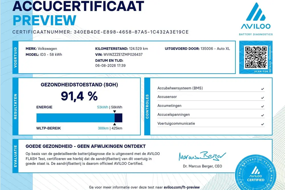 Volkswagen ID.3 Business 58 kWh (92%SOH) IQ.Light 18'LMV Cam uit 2020, foto 2