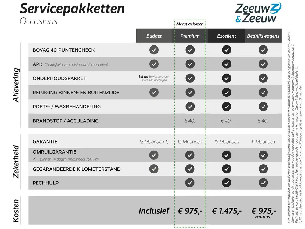 Volkswagen Up! 1.0 65PK | Climate Control| Parkeersensoren| uit 2021, foto 9