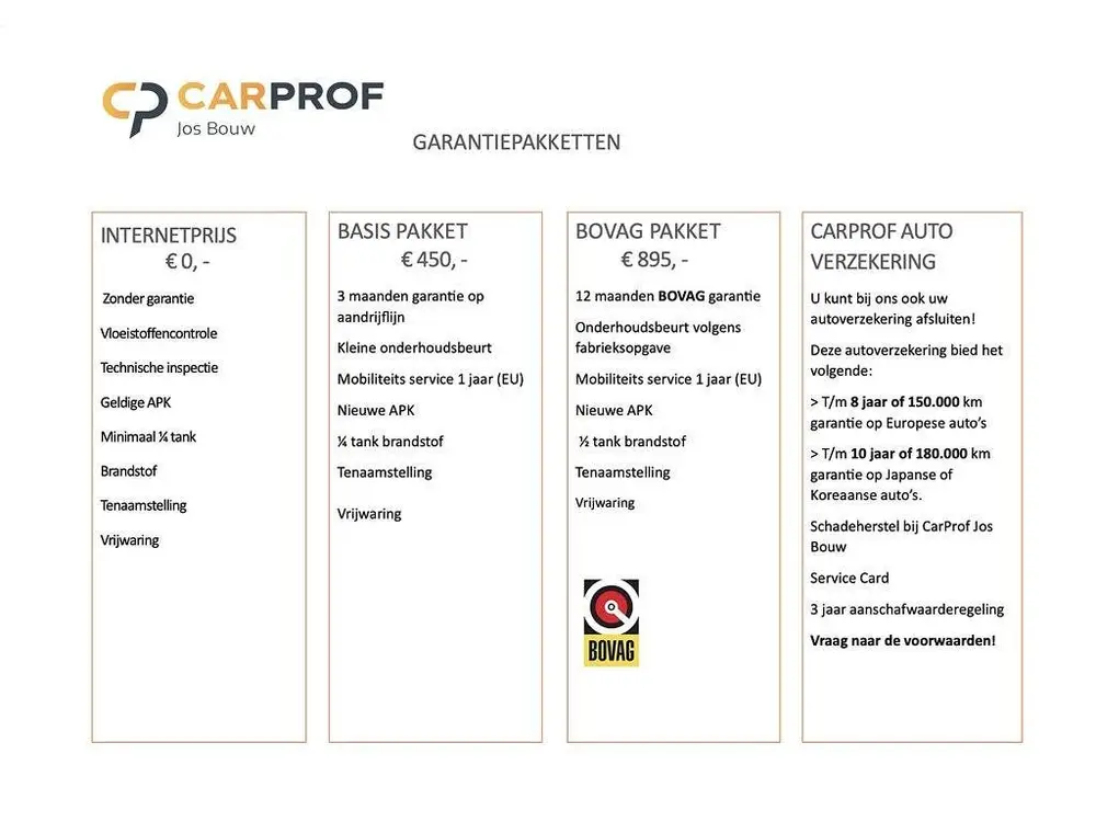 Volkswagen Polo 1.0 TSI Beats Airco | Carplay | Cruise | Blu uit 2019, foto 11