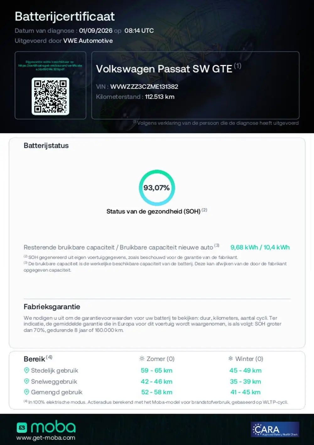 Volkswagen Passat Variant 1.4 TSI PHEV GTE Business | Trekha uit 2021, foto 8