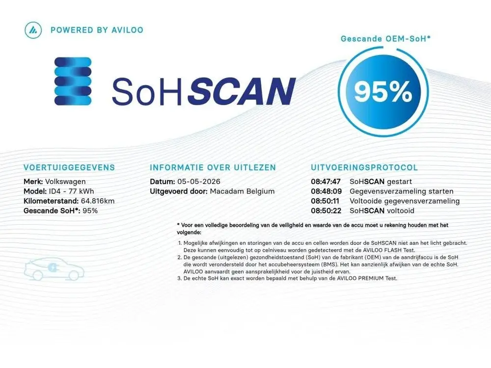 Volkswagen ID.4 FIRST MAX 77 kWh 204PK SOH95% / PANO / TREKH uit 2021, foto 4