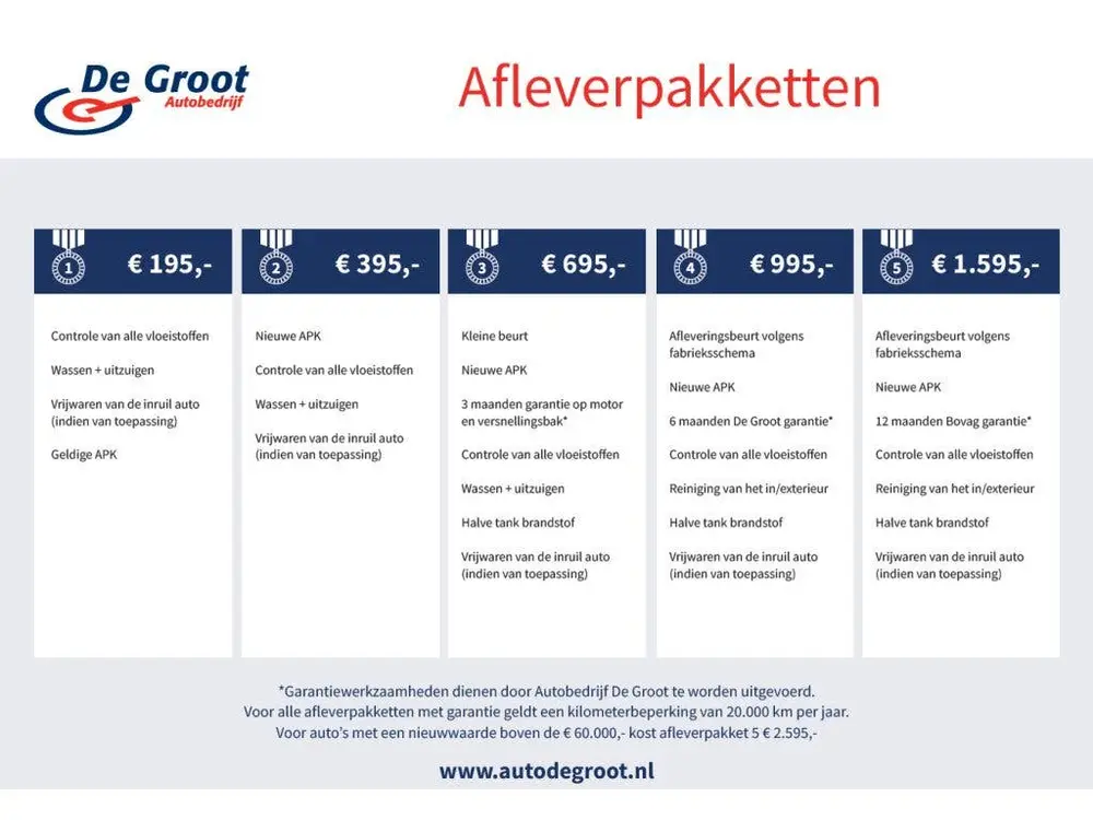 Volkswagen Tiguan 1.4 TSI DSG Plug-in Hybrid Life Navigatie uit 2022, foto 6