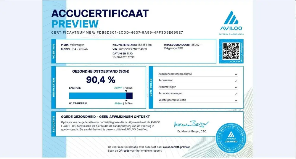 Volkswagen ID.4 GTX 4Motion 77 kWh | TREKHAAK | PANO | SOH 9 uit 2021, foto 15