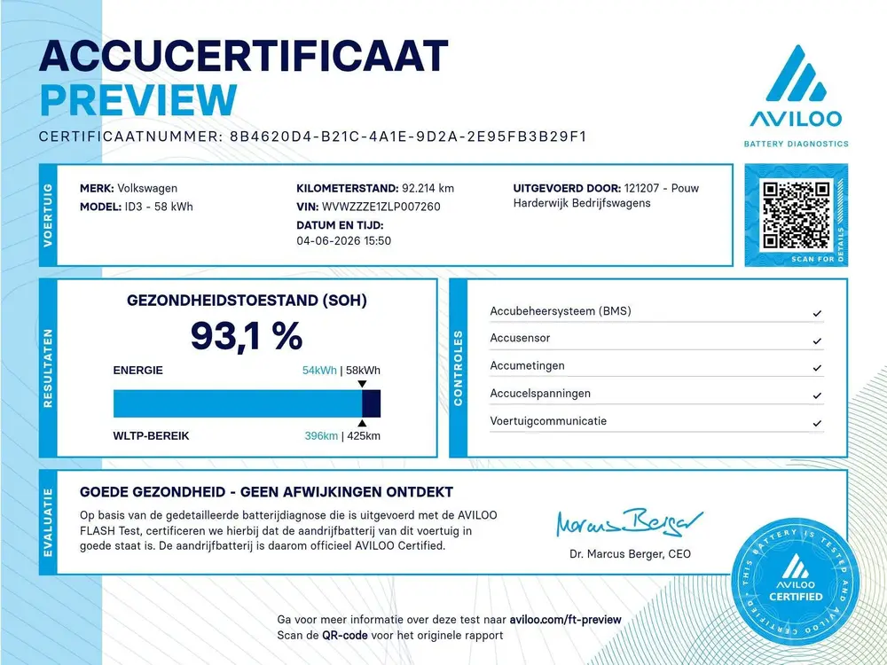 Volkswagen ID.3 204pk First Plus 58 kWh | SoH 93% | Camera | uit 2020, foto 6