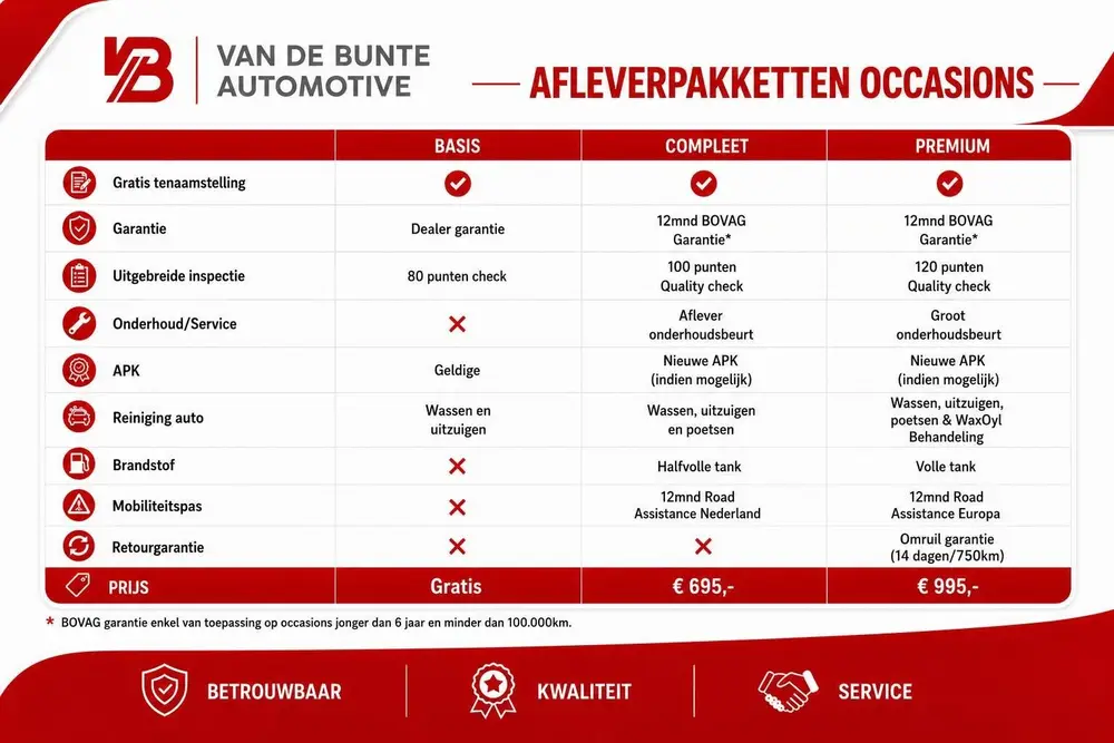 Volkswagen Polo 1.0 TSI Highline Business R *Schuif-/Kanteld uit 2019, foto 7