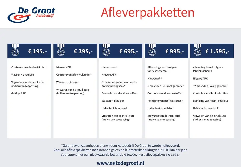 Volkswagen Golf 1.0 TSI DSG Comfortline Climate, ACC, Naviga uit 2019, foto 6