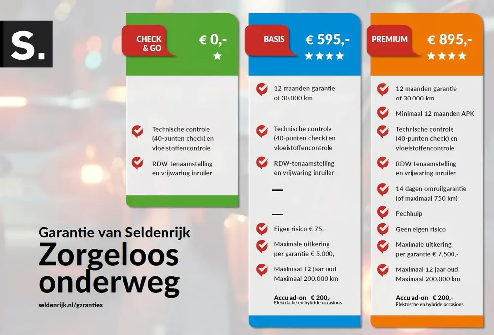 Volkswagen Tiguan 1.5 EHybrid Life Edition | SOH 91,0% | Pan uit 2023, foto 9
