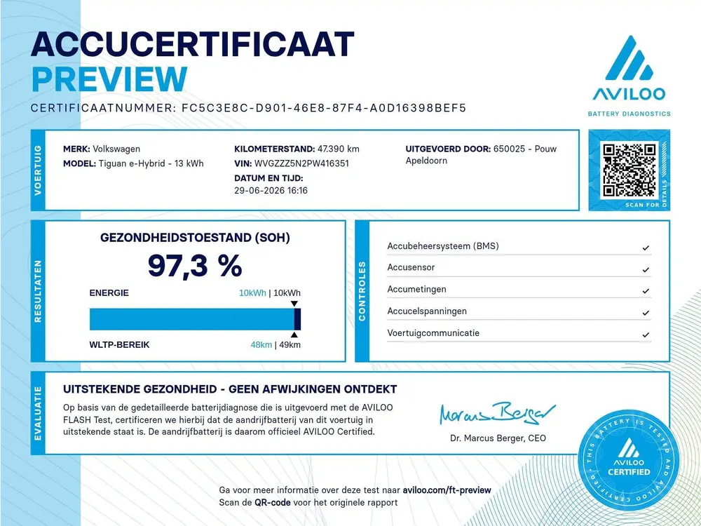 Volkswagen Tiguan 1.4 TSI 245pk eHybrid R-Line Business | Pa uit 2023, foto 6