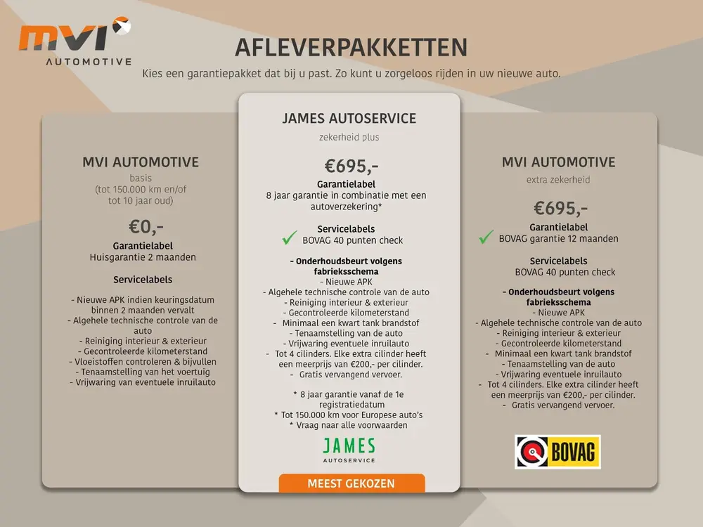 Volkswagen T-Cross 1.0 TSI 2x R-Line / 115pk / Achteruitrij uit 2020, foto 4